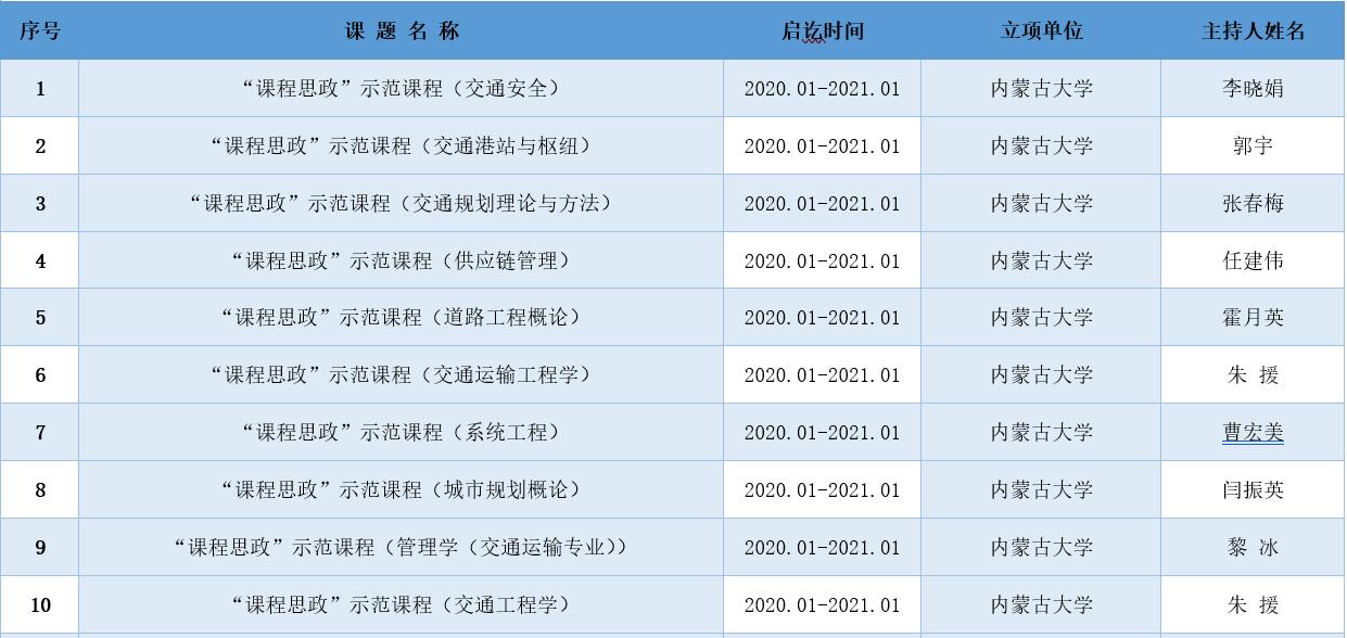 课程思政.jpg