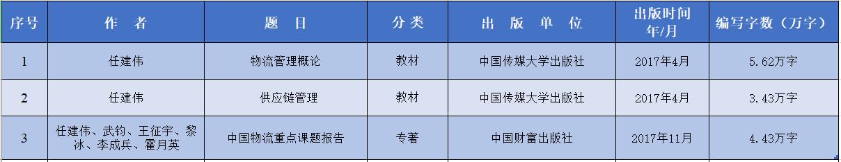 2017专著.jpg