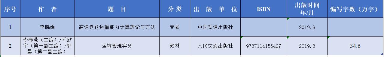 2019专著.jpg
