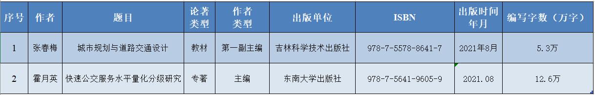 2021专著.jpg