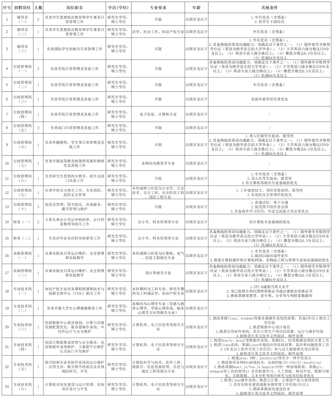 微信图片_20240327205659.png