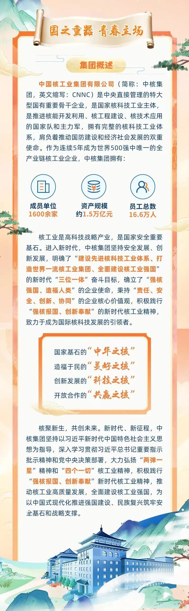 核聚新生2.jpg